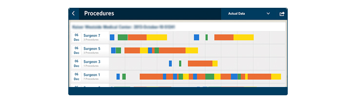 Courtesy of DePuy Synthes 